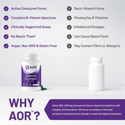 AOR Advanced B Complex
