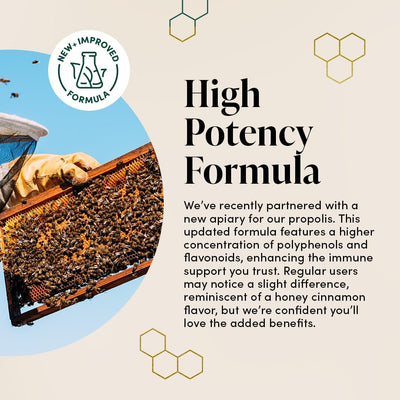 Propolis Spray - Throat Relief