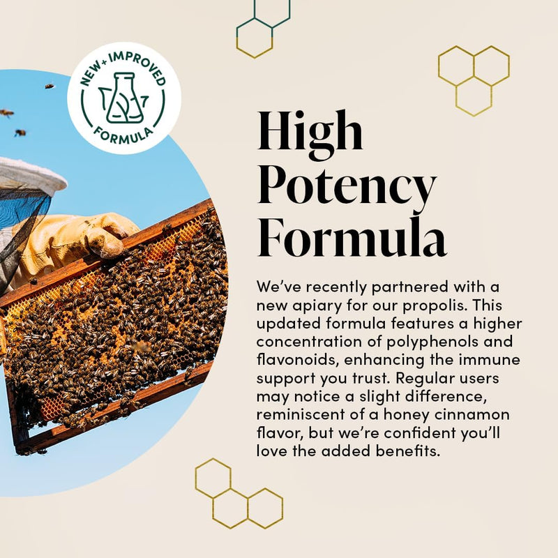 Propolis Spray - Throat Relief