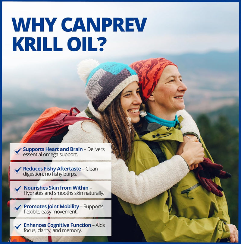 CanPrev Krill Oil 500mg Superba Boost