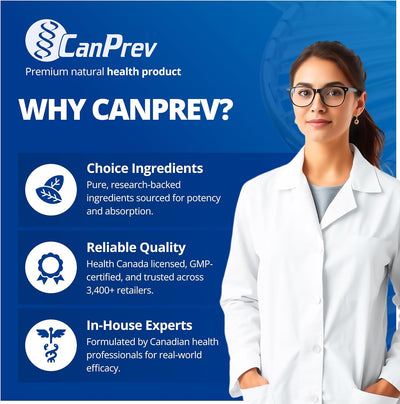 CanPrev Krill Oil 500mg Superba Boost