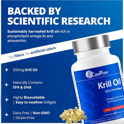 CanPrev Krill Oil 500mg Superba Boost