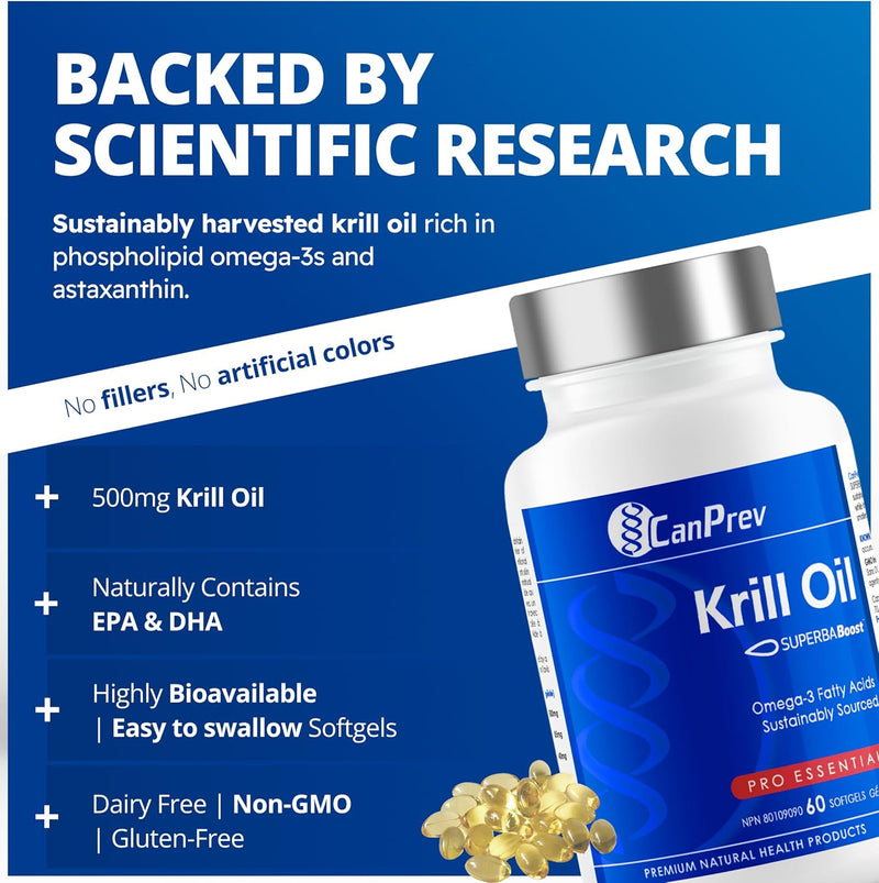 CanPrev Krill Oil 500mg Superba Boost