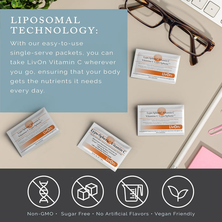 Lypo-Spheric Vitamin C – Nature's Essence