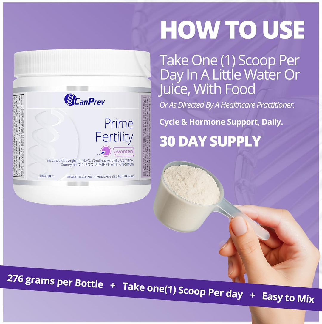 CanPrev Prime Fertility – Nature's Essence